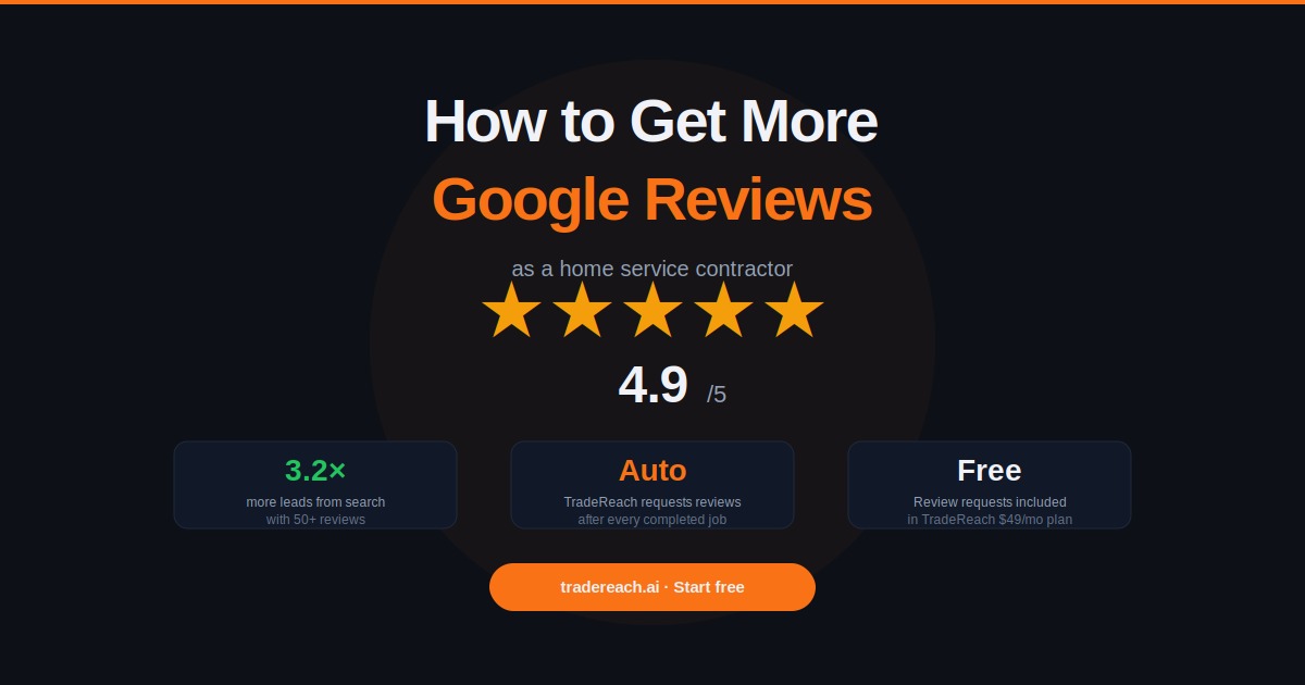 How to get more Google reviews